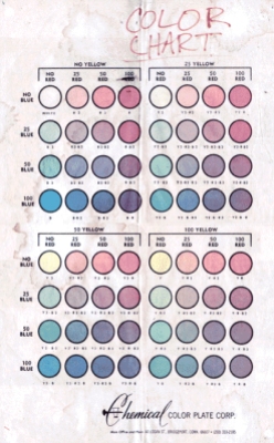 chemical_color_chart copy